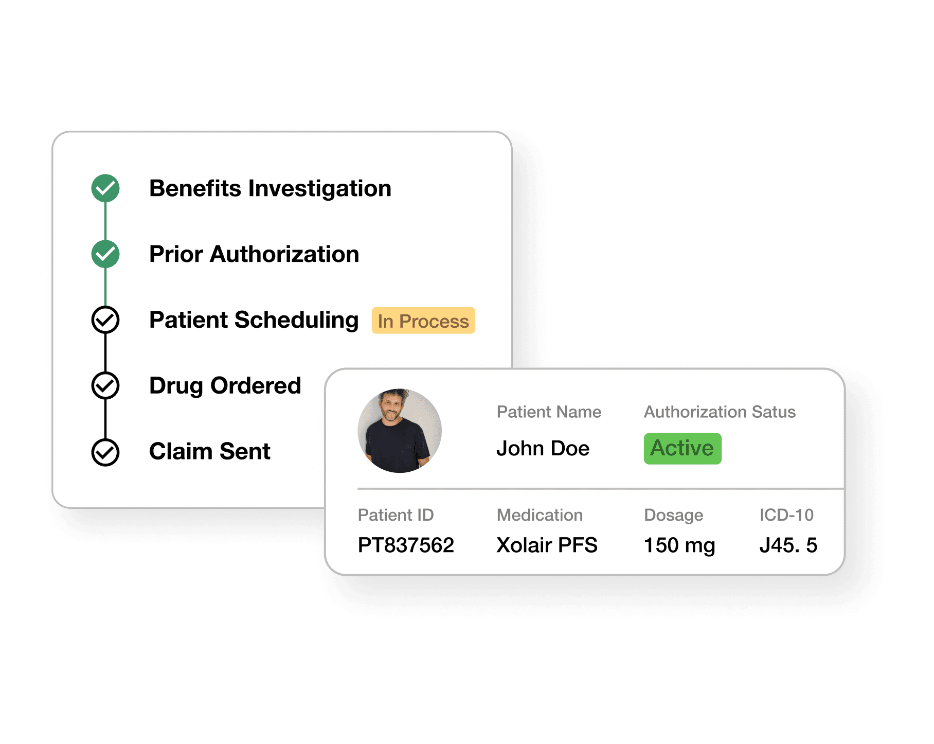 Easy Prior Authorization & Benefits Verification