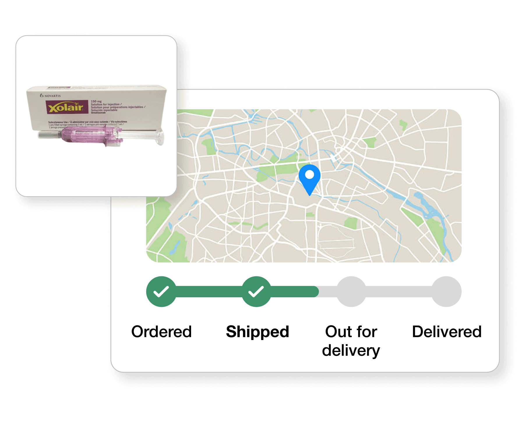 Risk-free Drug Purchasing & Logistics