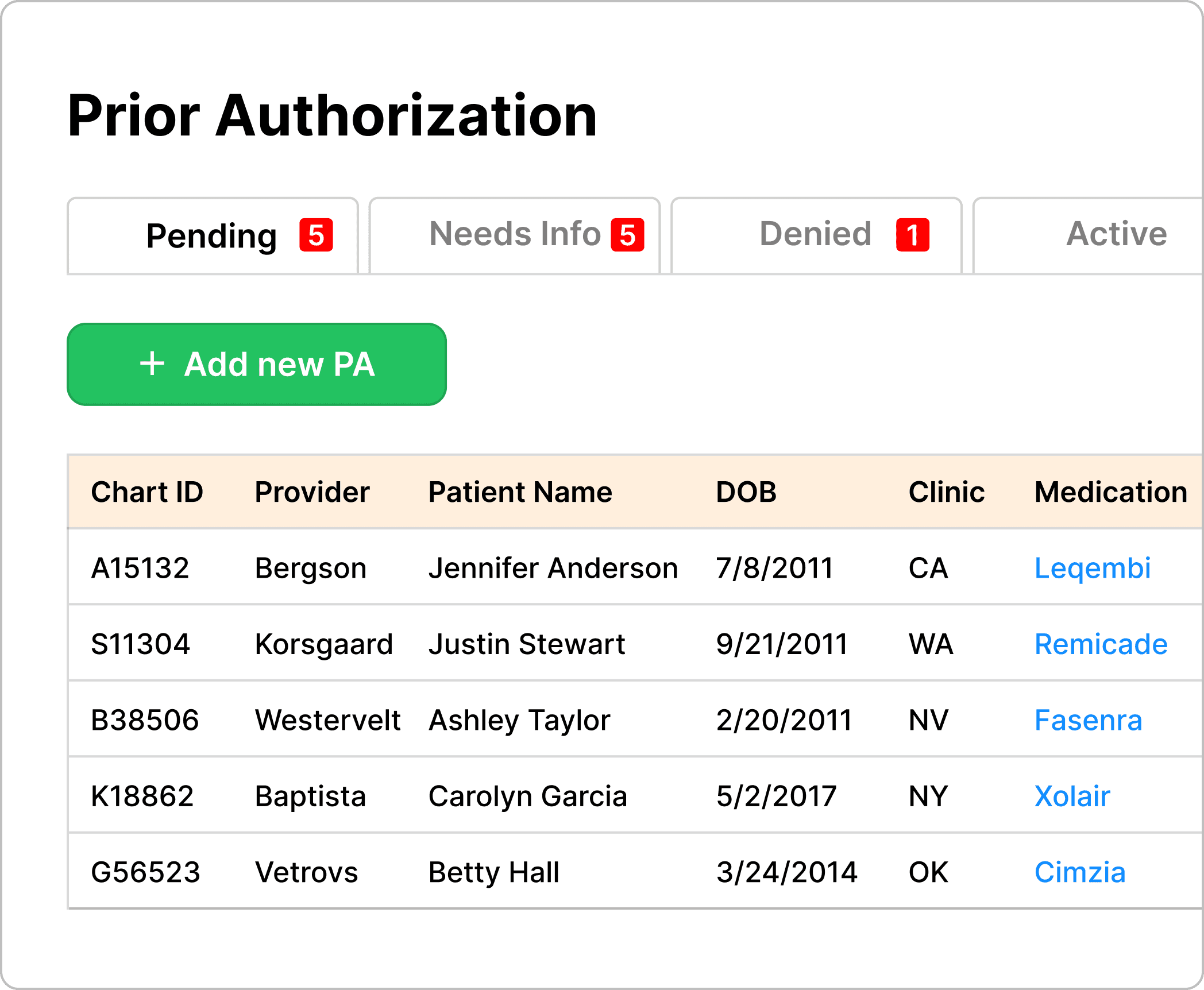 All-in-one Infusion Platform